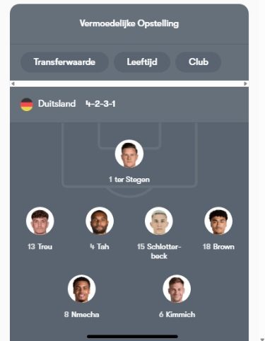 FotMob, 16:54: Ter Stegen sigue en la alineación probable.